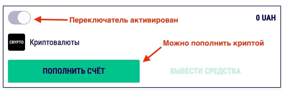 Поповнення криптовалютою