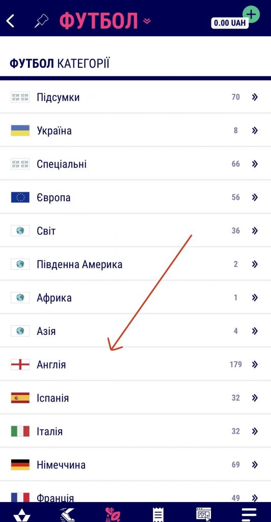 Вибір ліги для ставки