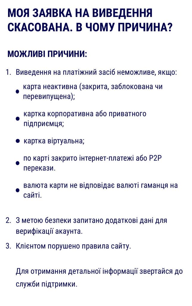 Як вивести гроші з Фавбет 3 Можливі причини відмови виведення коштів
