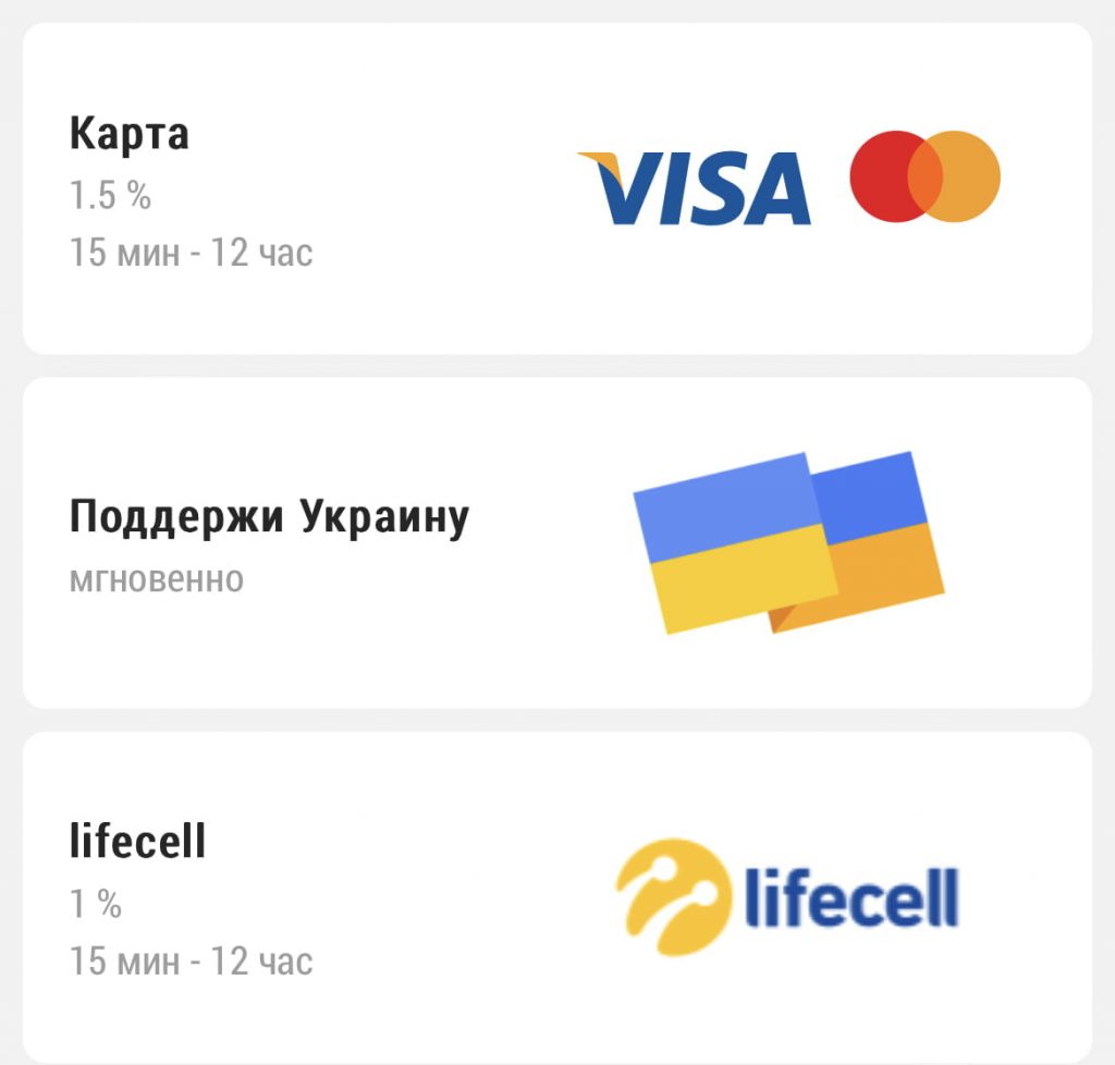 Методи виводу коштів