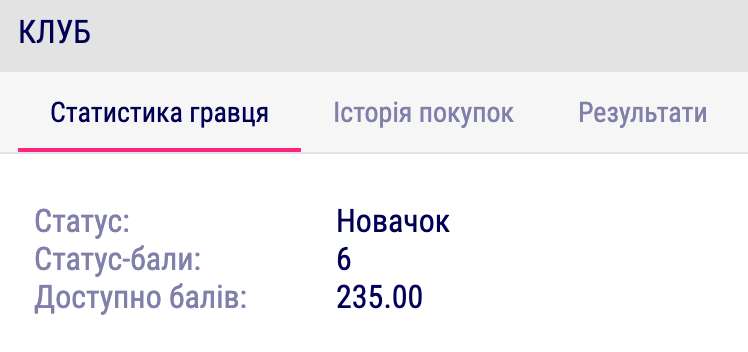 кількість статус балів