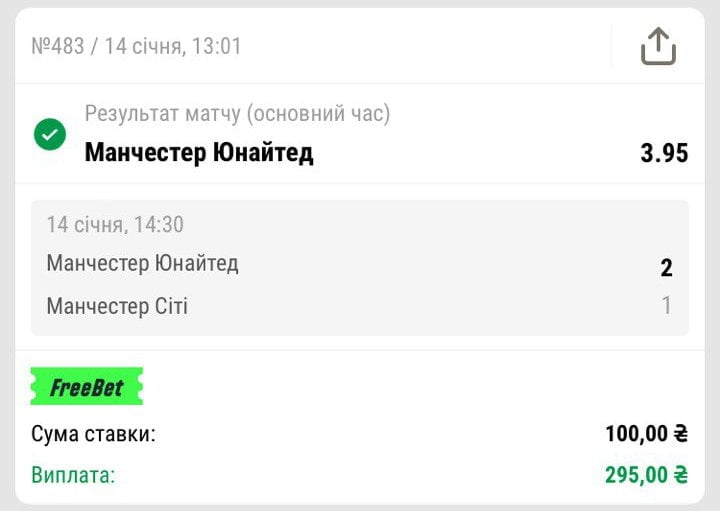сума виплати по ставці