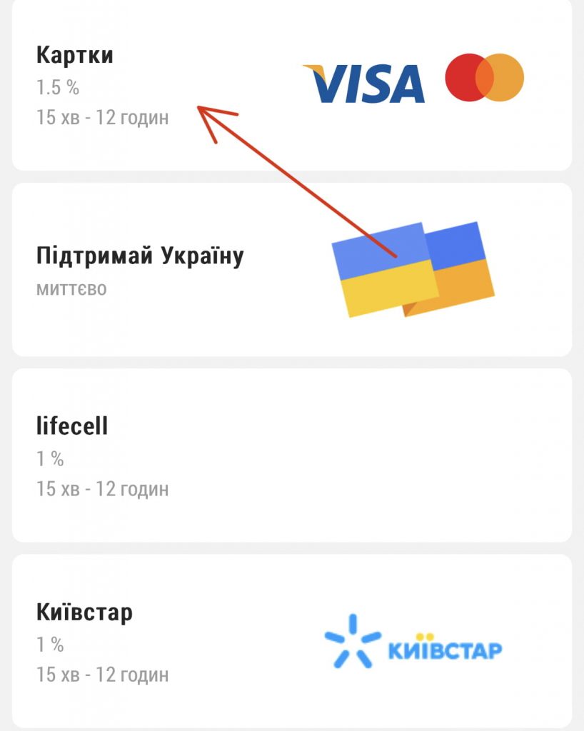 Метод виплати «Картки»
