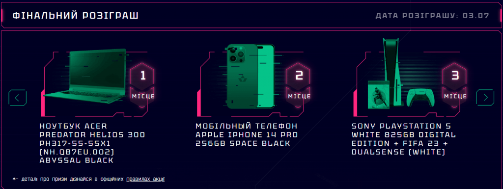 Призи фінального розіграшу