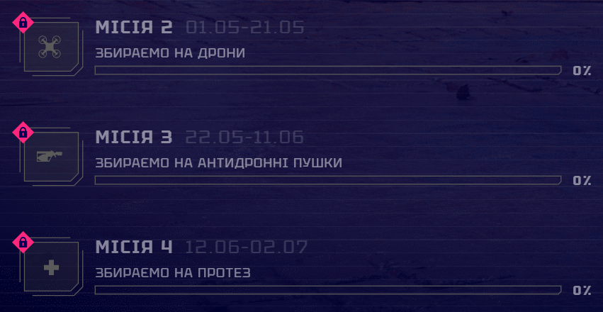 Місія 2, місія 3, місія 4 від Фавбет