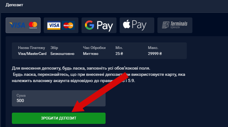 Методи оплати Вбет