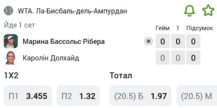 Стандартні ринки подіїї