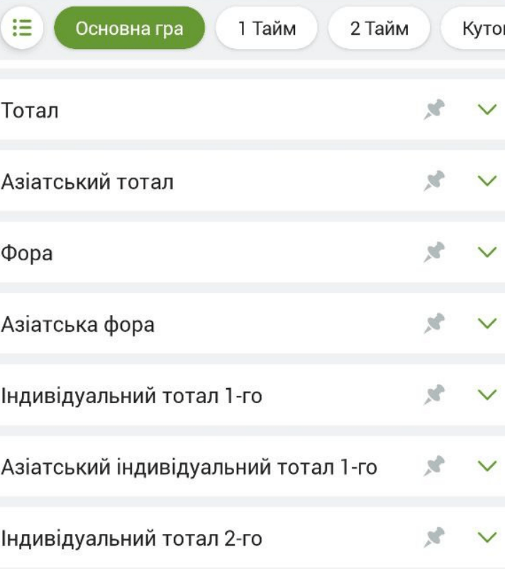 Додаткові ринки