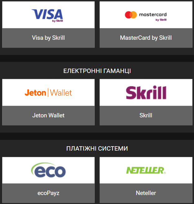 Доступні платіжні інструменти у BetAndYou 