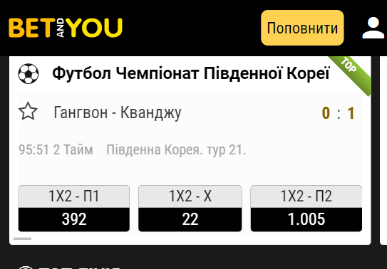 Поповнення рахунку у BetAndYou 