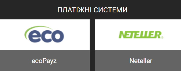Як поповнити рахунок BetAndYou 8 Платіжна системи у BetAndYou