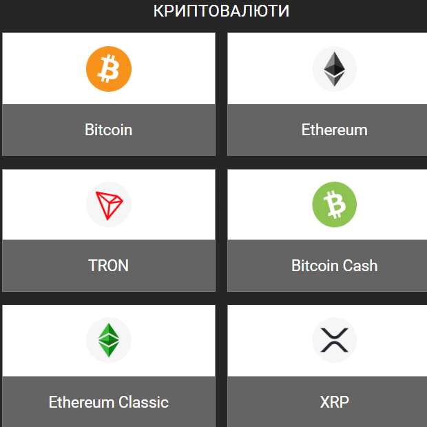 Як поповнити рахунок BetAndYou 12 Криптовалюти для поповнення рахунку BetAndYou