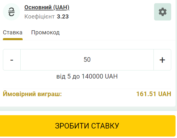 Оформлення купону