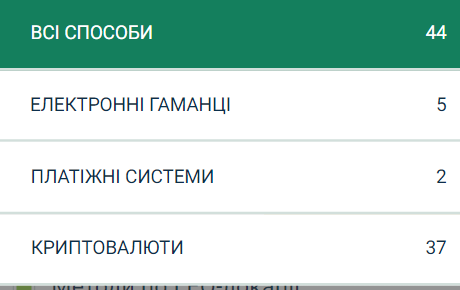 Доступні платіжні інструменти