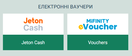 Варіанти поповнення BetWinner ваучером