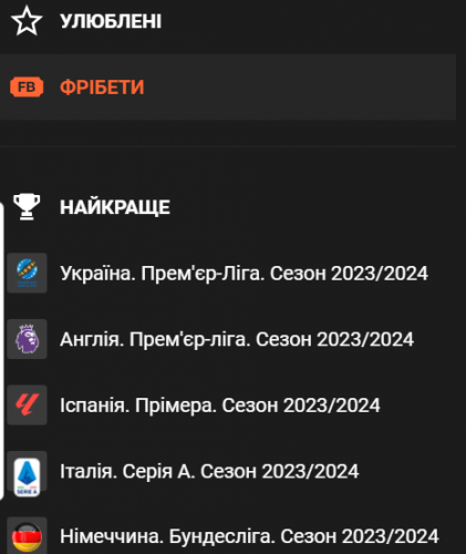 ТОП подій у БК